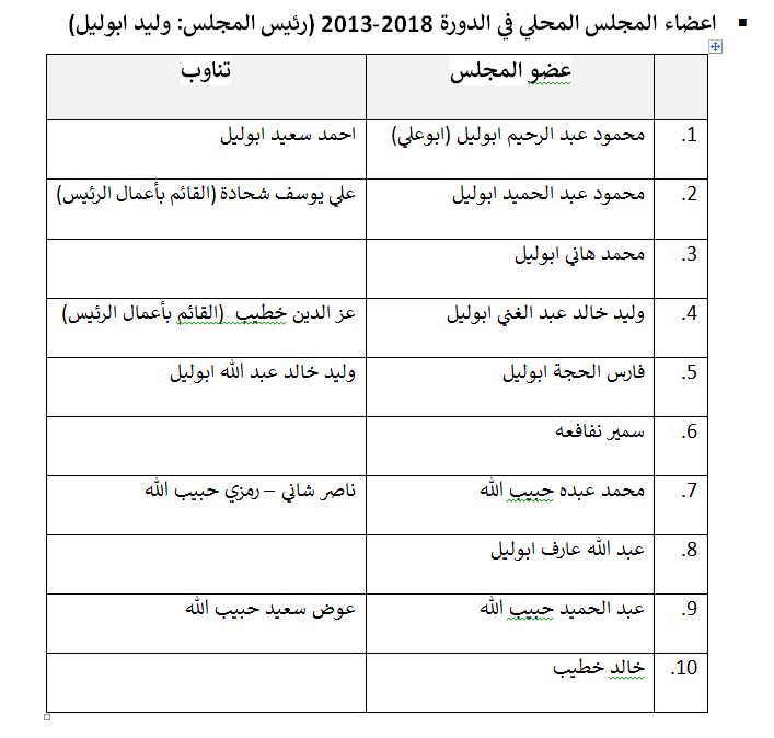 2013--2018.JPG